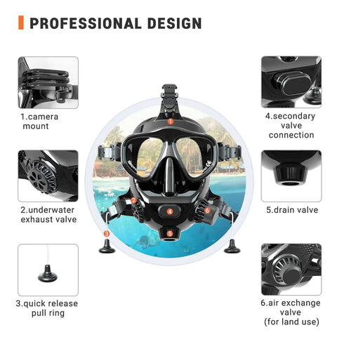 Compact 1L Scuba Tank For Shallow Dives Under 16 Feet DOT Certified Cylinder Kit showing features of a diving mask