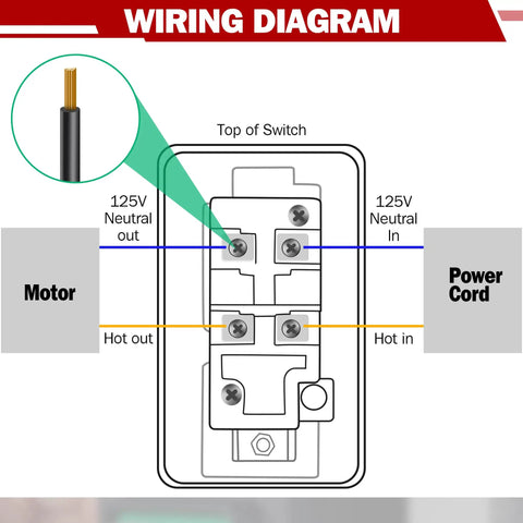 Wiring diagram showing connections for Kickass On Off Switch For Table Saw And Woodworking Gear Dual Voltage 120V 230V single phase.