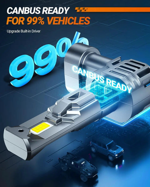 9005 H11 LED Headlight Bulbs, 100000LM Blinding 6500K White Light, HB3 H8 H9 H16 Fog Lamp Combo, Real Deal Plug And Play Performance, Pack Of 4 For Any Vehicle. Image of LED bulb with CANBUS ready feature for installation in various vehicles.