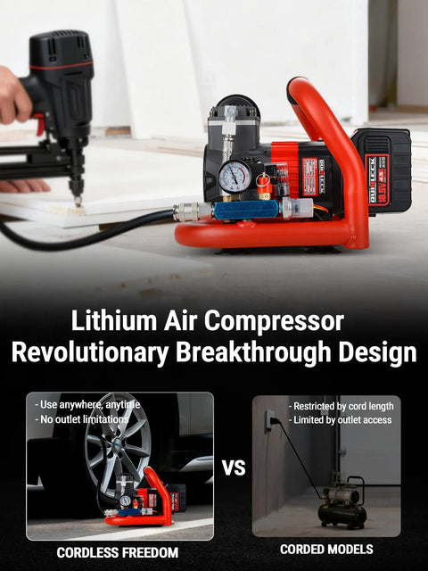 Ultra Quiet Cordless Air Compressor Compatible With Makita 18V 21V Battery, Lightweight 60dB Portable Oil-Free Pump for nail gun usage.