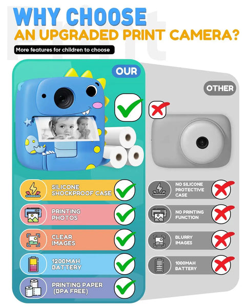 Kids Camera With Dinosaur Silicone Case 1080P Toddler Digital Camera For Boys And Girls Ages 3 To 8 With Instant Photo Printing And 3 Roll Print Paper Blue Fun Toy, front view with print rolls