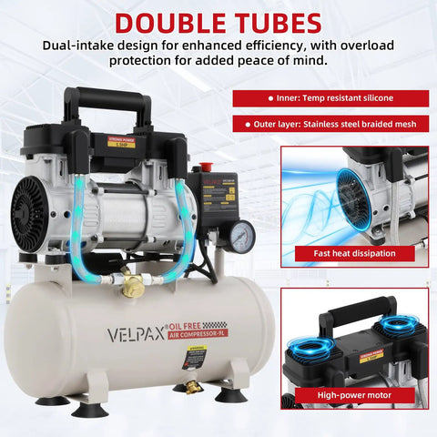 Ultra Quiet 1.5 HP Air Compressor With 2.4 Gallon Steel Tank Operates At Just 60 Dba Noise Level showing dual-tube design and pressure gauge.