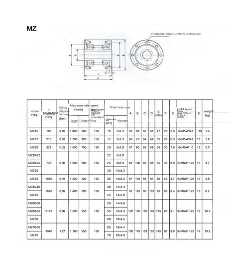 Technical diagram and specifications for Rock Solid Overrunning One Way Clutch Bearing For MZ Series MZ70G MZ30G MZ60G 55 One Piece