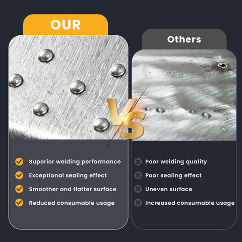 Comparison of welding performance: Our 1.8KW Stud Welder Dent Repair Kit vs others, showcasing spot quality and surface finish.
