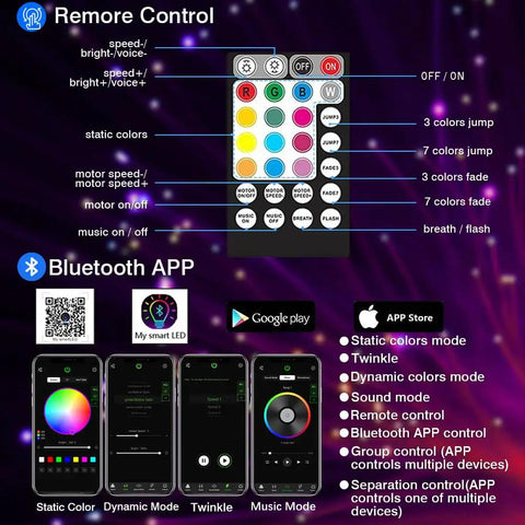 Twinkle 16W RGBW Fiber Optic Starlight Headliner Kit remote and Bluetooth app control features, showing color modes and settings.