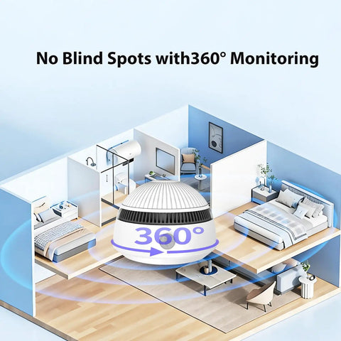 Top Shelf Smoke Detectors And Emergency Fire Alarms Built For Instant Photoelectric Monitoring Alongside A Punchy Eighty Five Decibel Siren Coupled With Absolutely No Sweat Magnetic Mounting Tools Providing Six Pack Home Coverage in a 360° monitoring setup.