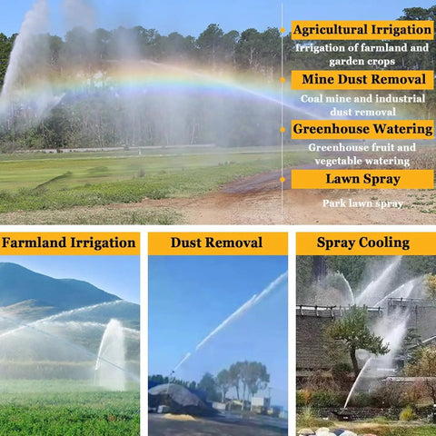 Rotary Sprinkler With Pressure Gauge Beast Coverage, 2 Inch Farm Irrigation Spray Gun, 360 Degree Large Area Watering, images showcasing uses in farmland irrigation, dust removal, spray cooling, and lawn care.
