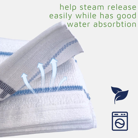 Semi Disposable Microfiber Mop Pads For Shark S3101 S3250 S3251 SK410 SK435CO SK460 SK140 SK141 S1000 S1000A 12 Pack showing steam release and water absorption