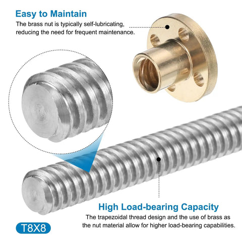 Close-up of Two Pack 6 Inch TR8x8 Stainless Steel Lead Screws with Brass Nuts for 3D Printer Z Axis and CNC Machines