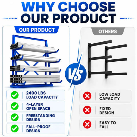 Built Like A Tank Four Tier Cantilever Rack For Heavy Lumber And Pipe Storage visual comparison with benefits listed