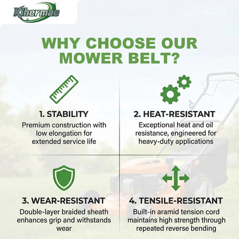 Infographic detailing benefits of Beefed Up Upper Drive Belt Replacement Five Eighths Inch By Thirty Five Point Twenty Five Inch