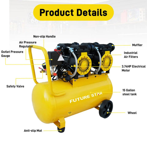 15 Gallon Portable Air Compressor With 3.7 HP Motor And 115 PSI Max Pressure showcasing non-slip handle, safety valve, and steel tank.