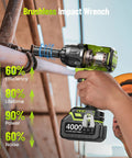 Worker using heavy duty cordless one half inch drive impact wrench with brushless motor 1600 Nm torque on metal beams