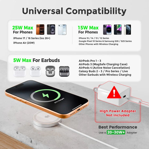 Powerful 25W Magnetic Wireless Charger Two Pack With Qi Two Point Two Fast Wireless Charging Pad, iPhone charging on pad