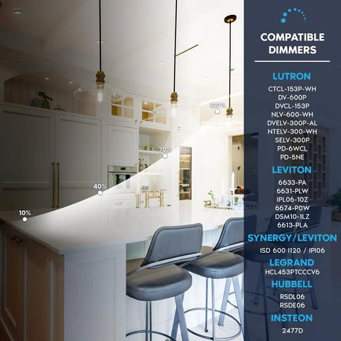 Four Inch Led Recessed Can Lights Featuring Glide Around Gimbal Head Five Daylight Choices Zero Hassle Dimmable Switches Rock Solid Construction Certified For Damp Zones Clean Matte White Cover Complete Set Includes Twelve in modern kitchen with dimmable lighting.