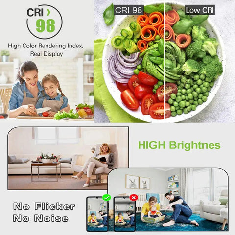 CRI 98 high color rendering index display comparing fresh salad bowl for kitchen lighting applications.