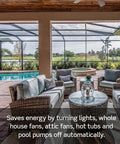 Screened patio with wicker furniture overlooking pool and garden, showcasing energy savings with Countdown Timer Switch For Bathroom Lights And Fans With Four Presets 10 20 30 60 Minutes, Neutral Wire Required, 20A, 1HP 16A Motor, Single Pole Multiway Or Multi Timer, Easy Install, White.