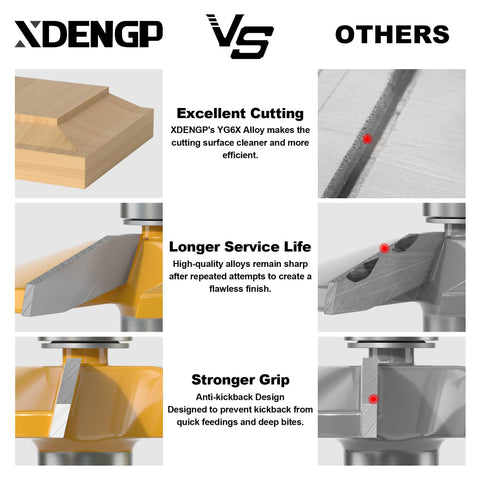 Comparison of XDENGP router bits with others, showing cutting surface, service life, and grip features for enhanced performance.