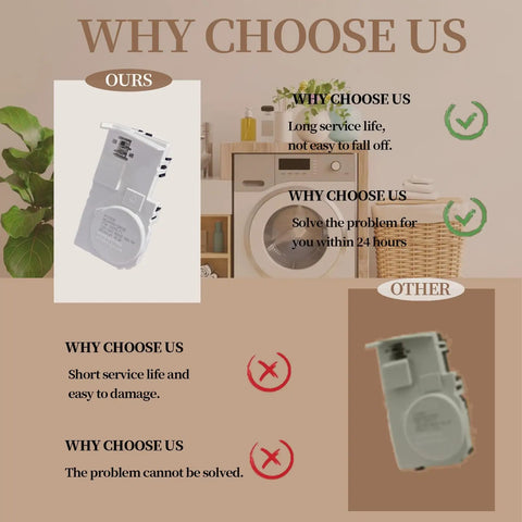 Easy Install Washer Door Lock For Front Load Machines, Compatible Lid Switch Repair Kit, No Fuss Replacement That Fits GFW510SCN0WW And Other Front Load Models, Durable, Secure Lock For Quiet Laundry Days; front-load washer lock comparison