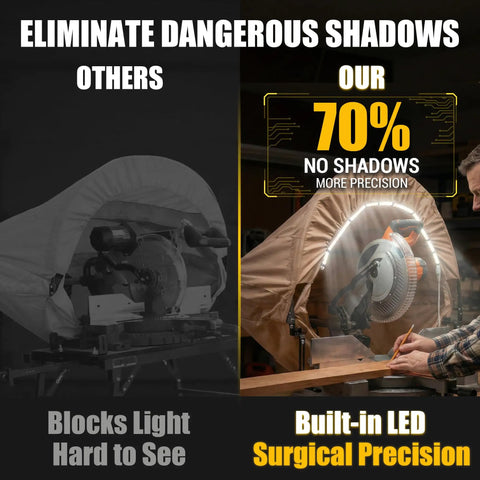 Dust Collection Hood With Light for Miter Saws Universal Platform-Mount Design with LED lighting for shadow elimination