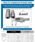 Table and caliper measuring High Flow Flat Face Skid Steer Quick Connect Couplers Set 5/8 Inch Body To 3/4 Inch SAE Thread ISO 16028