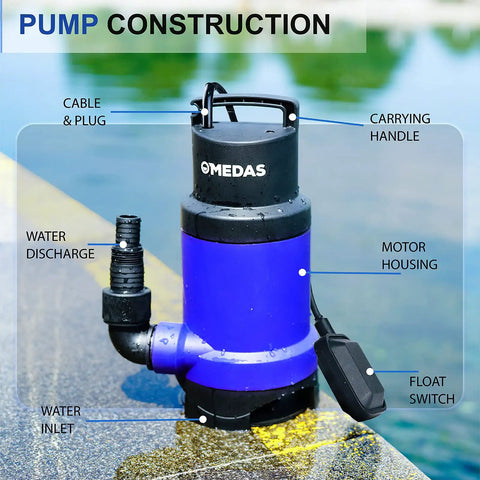 Beefy Heavy Duty Submersible Sump Pump With Float Switch 1HP 750W 3170 GPH showing cable, plug, and components