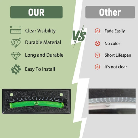 Comparison of Heavy Duty RV Sight Glass Levels 2 Pack Camper Trailer Tilt Gauge Kit, highlighting visibility and durability.