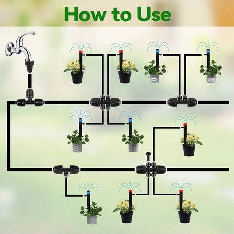Diagram of Drip Irrigation Fittings Kit 1/2 Inch To 1/4 Inch Quick Connect With Four Plugs Fits 12/16mm To 4/7mm Tubing Anti Leak Four Way Splitter showing water flow in garden setup.