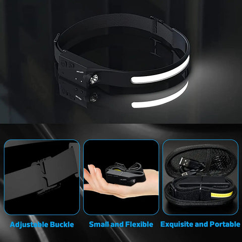 Rechargeable LED Headlamp With 230 Degree Panoramic Illumination Motion Sensor Hands-Free Ultra Lightweight Weatherproof Dual Light Source