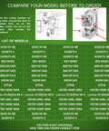 Compare model list for Direct Replacement Furnace Control Board For Lennox And Robertshaw Systems Plug And Play Easy Install Drop In