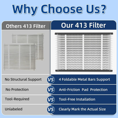 Comparison of others 413 filter vs our 413 filter with features of metal bars support and anti-friction pad protection