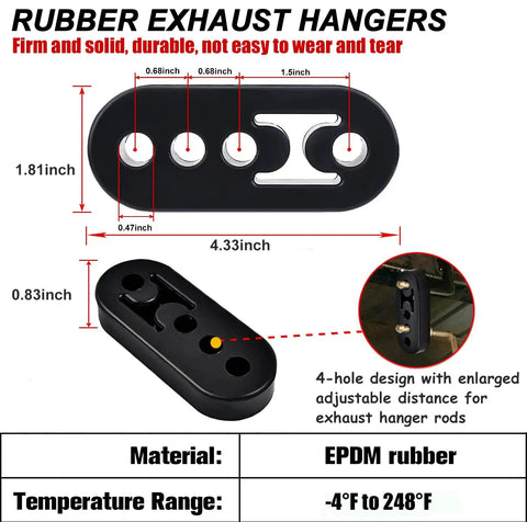 Universal Exhaust Hanger Removal Tool And 4 Holes Rubber Kit with EPDM material and size details, heavy-duty muffler removal tool