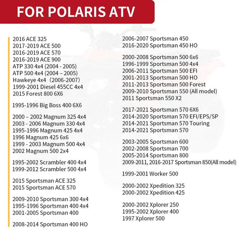 Compatibility chart for Polaris ATV models including Ranger, RZR, Scrambler UTVs, Sportsman, ACE, and other variants by year