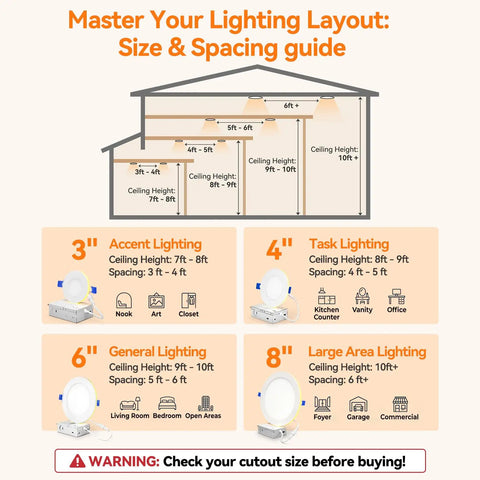 Size and spacing guide for 3 to 8 inch recessed lights with ceiling height and spacing recommendations.