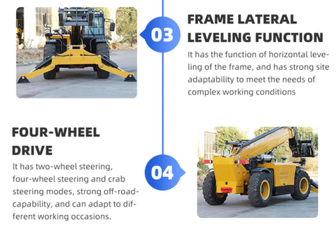 Compact Electric Forklift Truck One To Two Point Five Ton Capacity with four-wheel drive for flexible operation in warehouses.