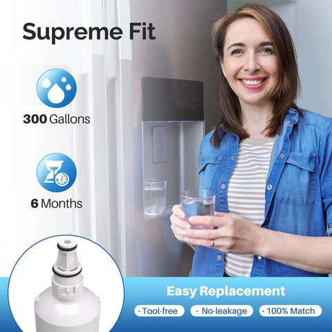 Woman using 3 Pack Refrigerator Water Filter Replacement For RWF1000A 5231JA2006A 5231JA2006B Easy Swap Compatible With LG LT600P Kenmore 9990