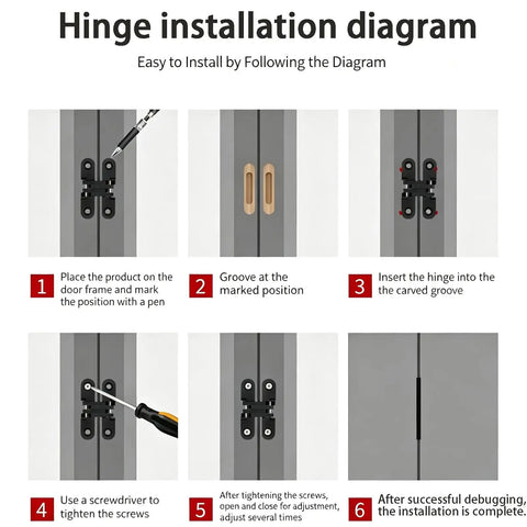 Installation steps for Two Pack Hidden Stainless Steel Hinges for Frameless Kitchen Cabinets with screws