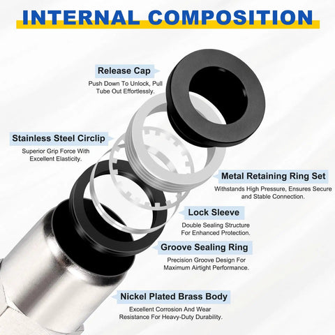 Internal composition of Five Pack Push To Connect Fittings For Three Eighths Inch Tubing And Quarter Inch NPT Nickel Plated Brass Female Adapters
