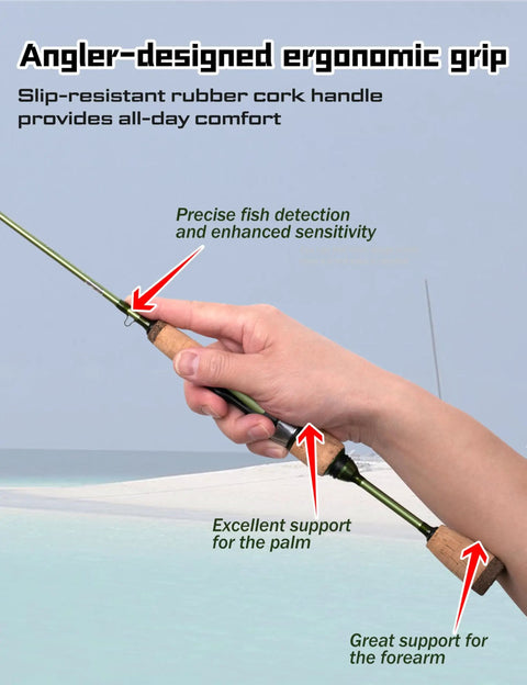Ultralight Trout Spinning and Casting Rod, Two Piece Carbon Fiber Blank With Cork Handle, ergonomic grip in hand