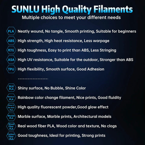Sick Glow In The Dark PLA Filament For 3D Printing 1kg Spool Blue Hue phosphorescent blend displayed on a product information chart.