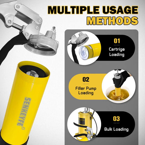 Image showing multiple loading methods for a grease gun kit with cartridge, filler pump, and bulk loading options.