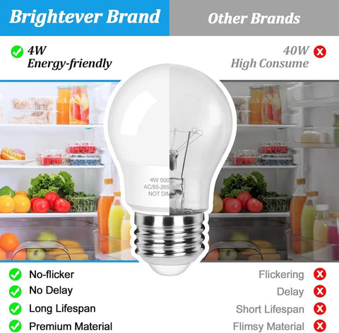 40W Equivalent Refrigerator Light Bulb 120V A15 E26 Waterproof IP54 Non Dimmable 450 Lumen Daylight White 5000K in fridge