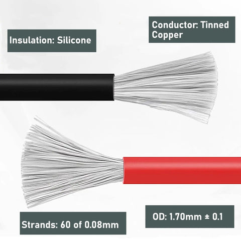 Close-up of 22 Gauge Stranded Wire Kit With Silicone Coated Copper Wires 23 Ft Per Spool Six Color Coded Set Black and Red detail