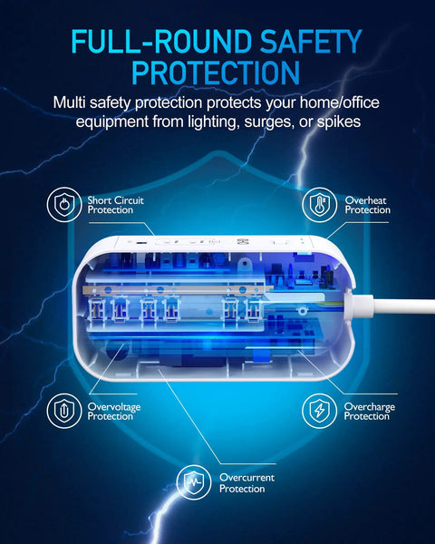 Inside view of 10FT Surge Protector Power Strip With 65W USB C PD showing safety features like short circuit and overheat protection.