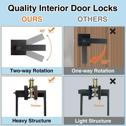 Matte Black Door Handle Set 6 Pack Keyless Interior Levers and Privacy Locks for Bedroom or Bathroom diagram comparison