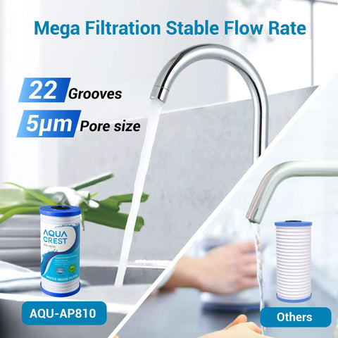 AP810 Replacement Water Filter For 3M Aqua-Pure AP801 AP811 And Whirlpool WHKF-GD25BB 5 Micron 10 Inch in sink comparison chart