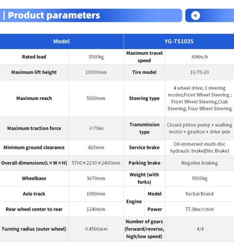 Product parameters table for Compact Electric Forklift Truck One To Two Point Five Ton Capacity with specifications.