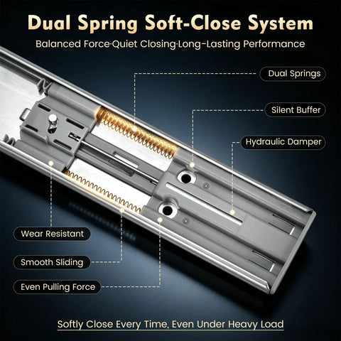 Close-up of dual spring soft-close system in 120 Lb Heavy Duty 22 Inch Side Mount Drawer Slides, showcasing hydraulic damper features.