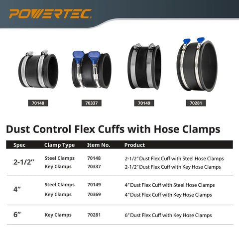 Two And A Half Inch Dust Control Flex Cuff With Adjustable Key Hose Clamps Rubber Cuff Connector For Woodworking Dust Collection Fittings Hose Adapters And Dust Collector Accessories Airtight Seal, shown with different clamp options, displayed in a comparative chart, highlighting item numbers and sizes.