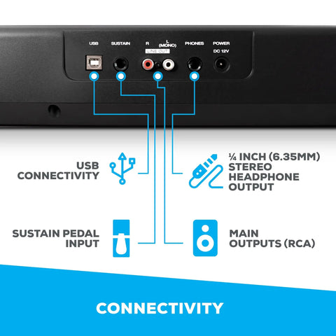 Back panel of Beast 88 Key Semi Weighted Digital Piano Keyboard With Built In Forty Watt Stereo Speakers showing connectivity options.